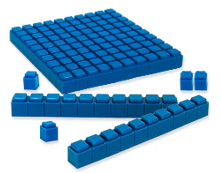 All About Math Manipulatives Kit