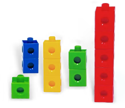 All About Math Manipulatives Kit