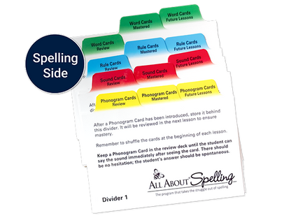 All About Learning Review Box