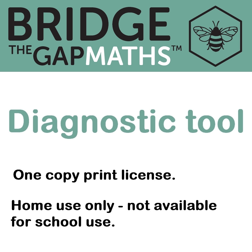 Gap Math Visual Bridge the Gap Maths™ Diagnostic Tool – Engaging Minds