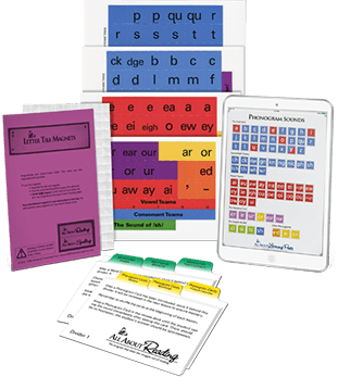 Interactive kit