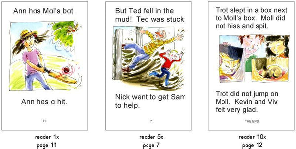 Fitzroy Readers