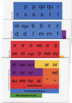 Interactive kit